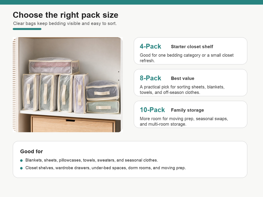 Pack count guide for clear foldable bedding storage bags